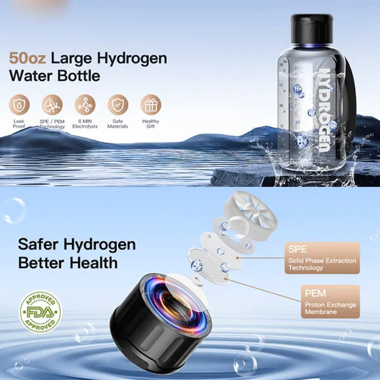 Balixio Hydrogen Water Bottles