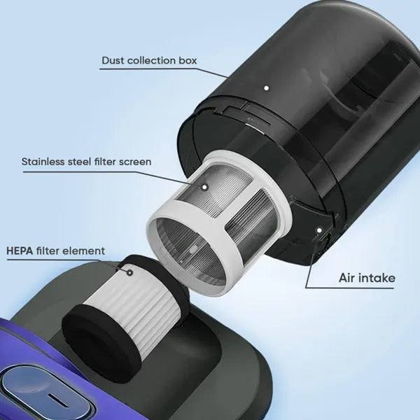 Bocavac Vacuum For Bed Bugs