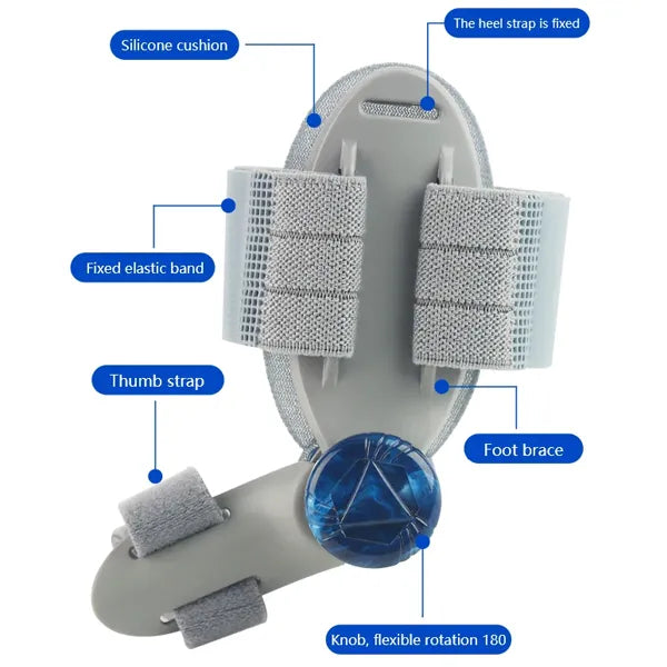 Finyra Bunion Correctors