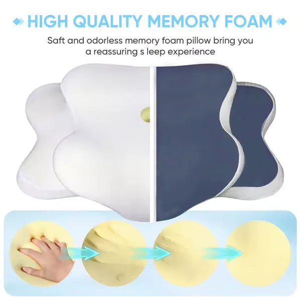 Epigoro Ergonomic Pillow