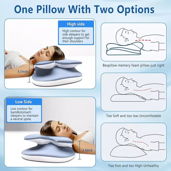 Epigoro Ergonomic Pillow