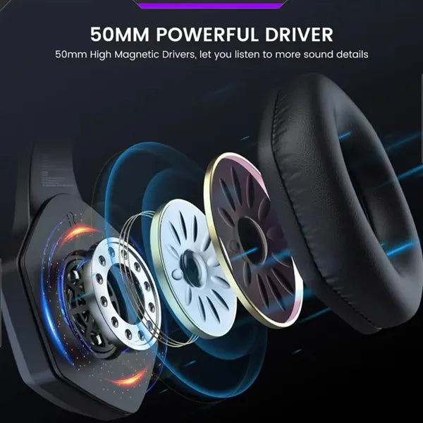 DarkEcho Gaming Headset