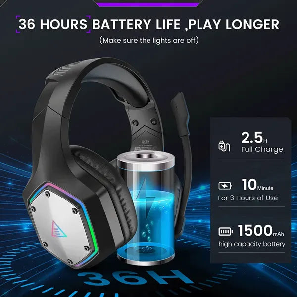DarkEcho Gaming Headset