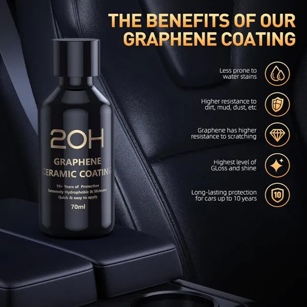 Glazix Ceramic Coating Kit