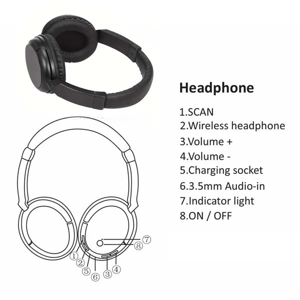 HibiTone TV Headphones