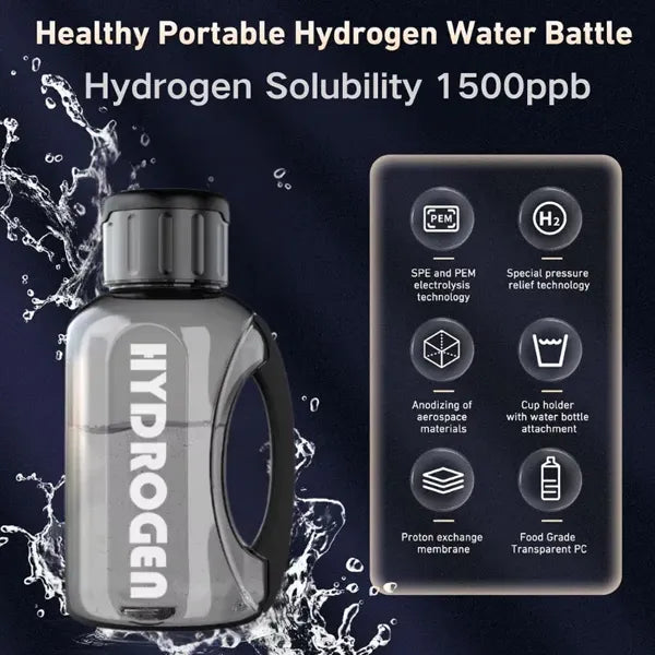 Balixio Hydrogen Water Bottles