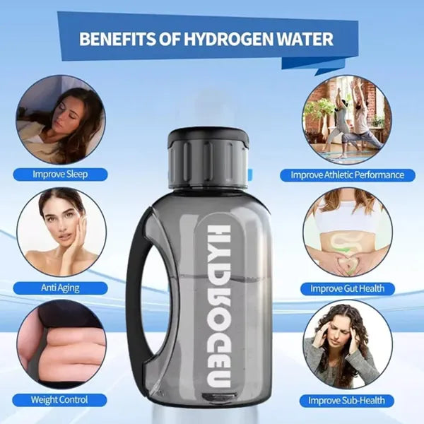 Balixio Hydrogen Water Bottles