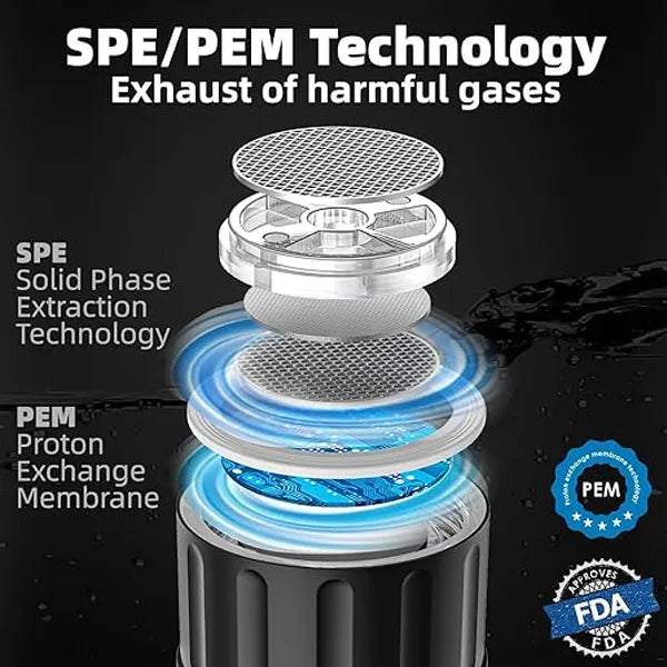 Balixio Hydrogen Water Bottles