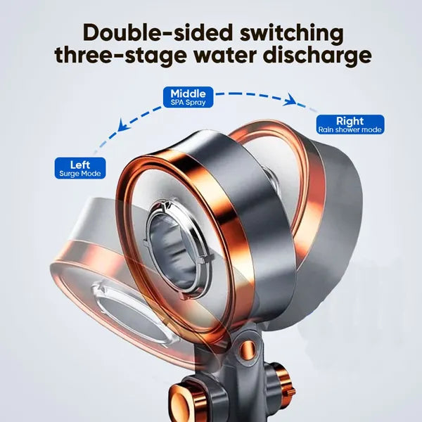 MinaTow Shower Head Filter For Hard Water