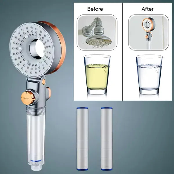 MinaTow Shower Head Filter For Hard Water