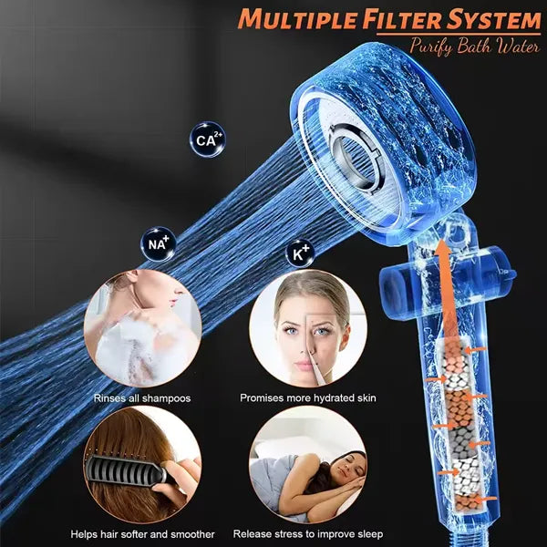 MinaTow Shower Head Filter For Hard Water