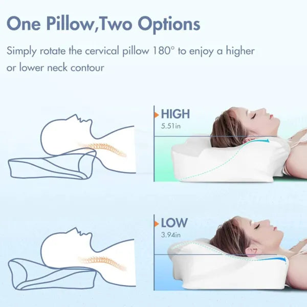Neopalo Pillows For Neck Pain