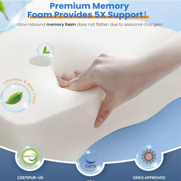 Neopalo Pillows For Neck Pain