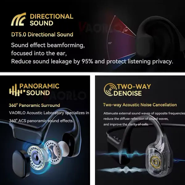 BlueTakt Kopfhörer Für Schwimmen