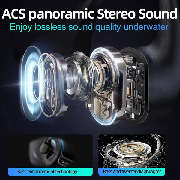 BlueTakt Kopfhörer Für Schwimmen