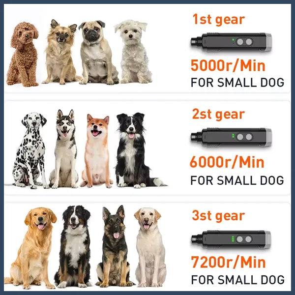 PediPaws Dog Nail Trimmer