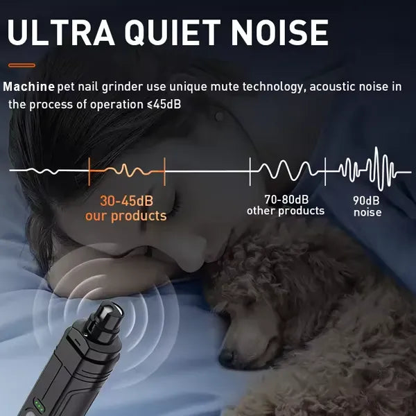 PediPaws Dog Nail Trimmer