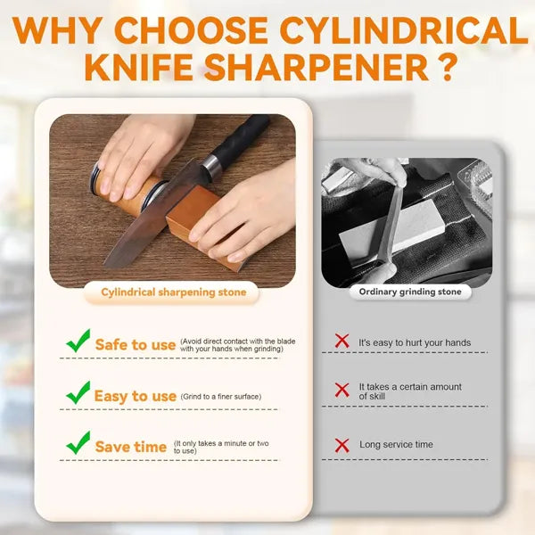 Koovxia Rolling Knife Sharpeners