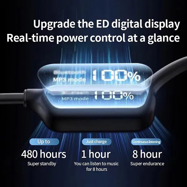 Karavia Bluetooth Earpiece