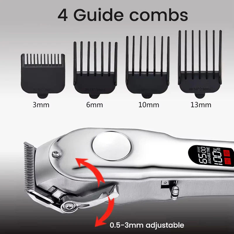 Pawniper Dog Clippers