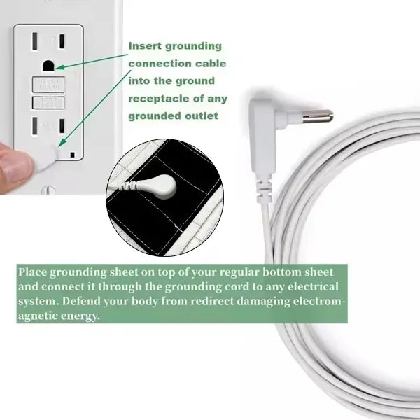 EcoRest Grounding Sheets