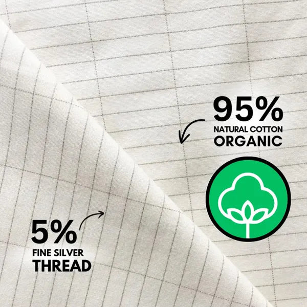 EcoRest Grounding Sheets