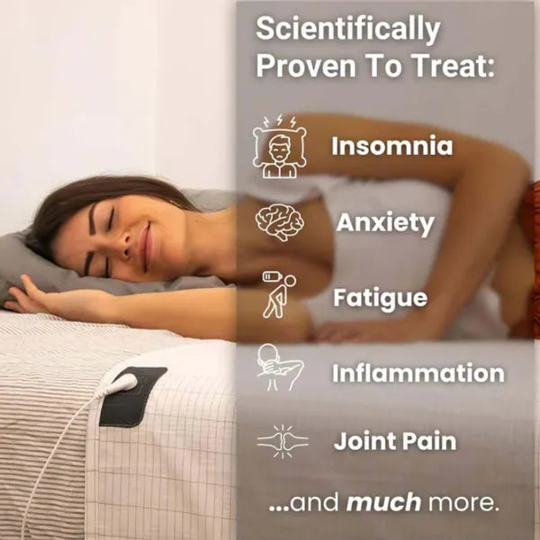 EcoRest Grounding Sheets