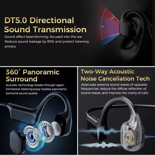 Hearo Bone Conduction Headphones