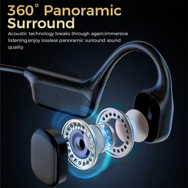 Hearo Bone Conduction Headphones